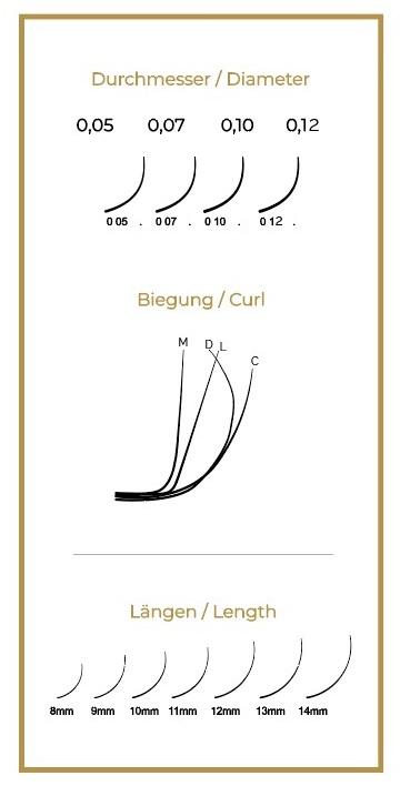 Super Silk Lashes – Bild 3